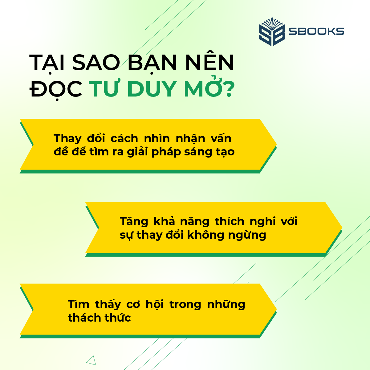 Sách - Tư Duy Mở (Nguyễn Anh Dũng) - SBOOKS