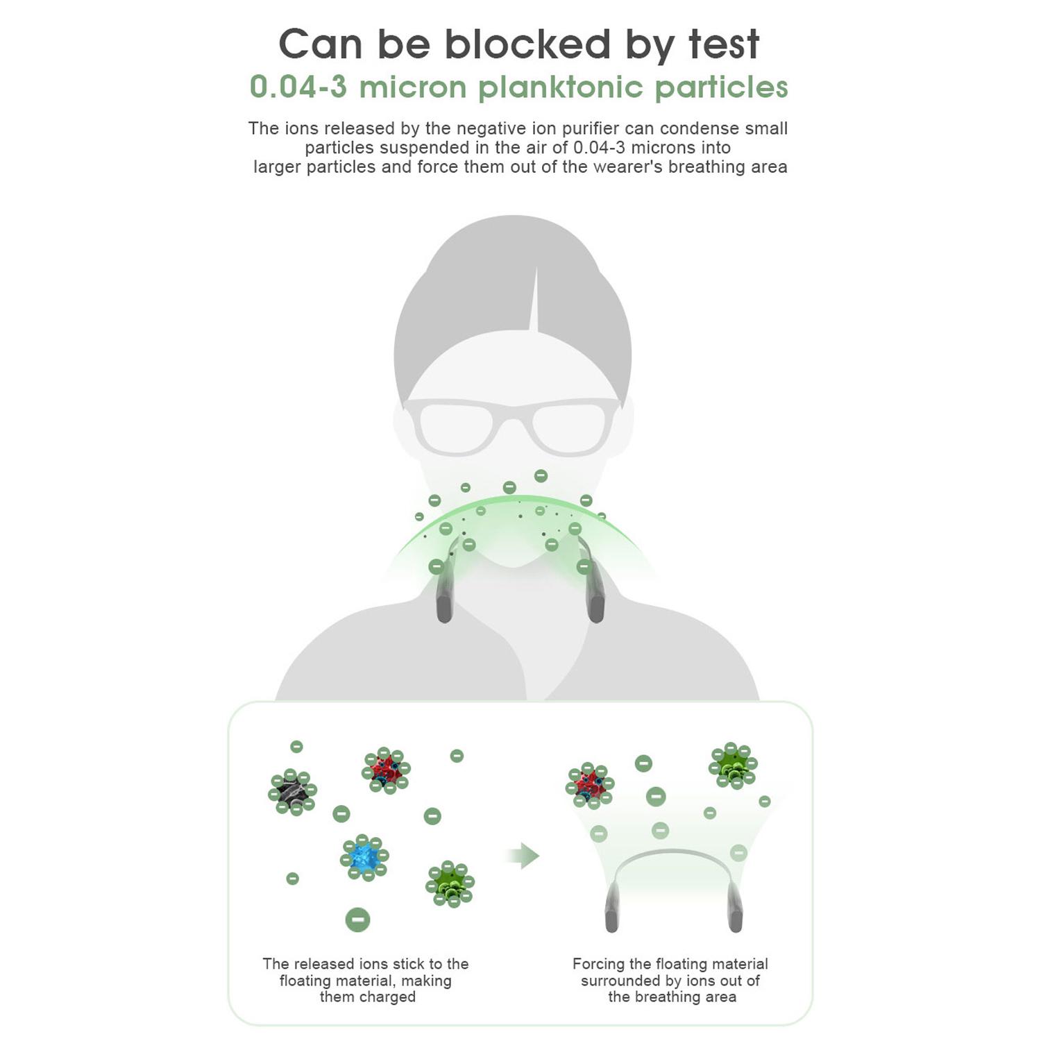 Máy làm sạch, lọc không khí