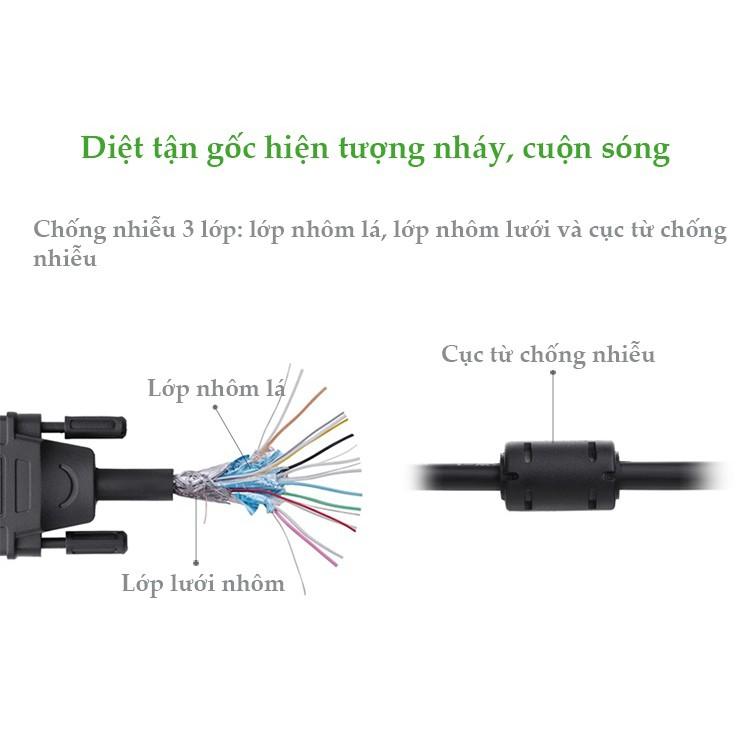 Cáp tín hiệu DVI-D (24+1) 2 đầu đực, dài từ 1.5-10m UGREEN DV101 - Hàng chính hãng