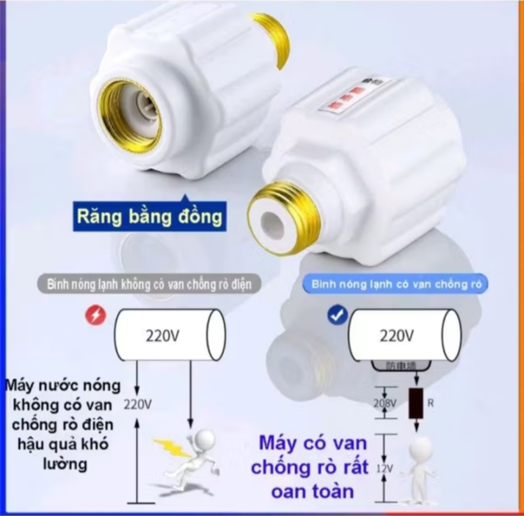 BỘ 2 VAN CHỐNG ĐIỆN GIẬT MÁY NƯỚC NÓNG LẠNH AN TOÀN CHO MỌI GIA ĐÌNH