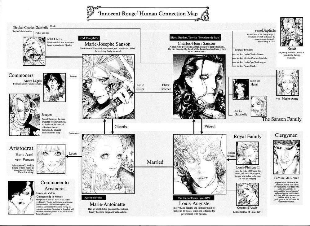 innocent rouge (innocent phần 2) chapter 35 6