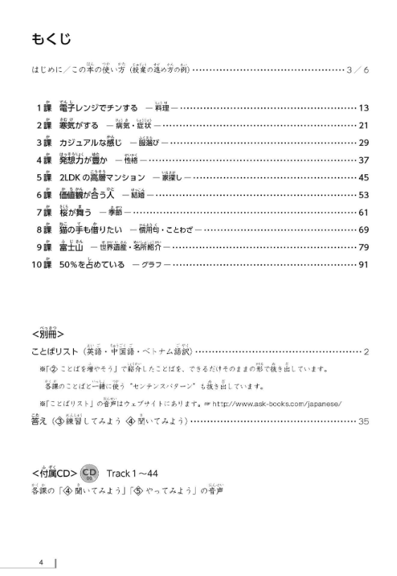 Nihon Go Goi Ryoku Apputorehiku Ningu (Japanese Edition)