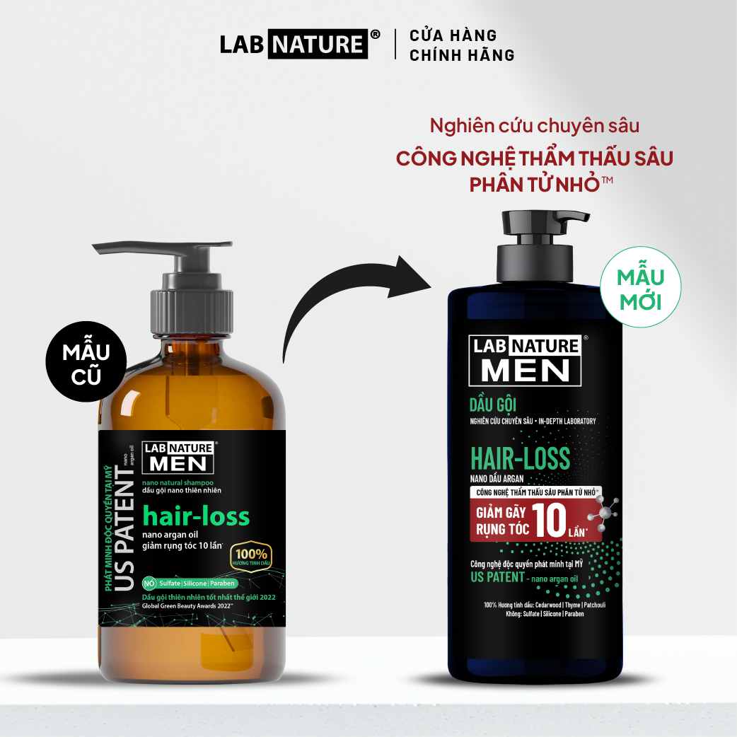 Dầu gội Lab Nature Men Hair-loss 260g - Công nghệ Nano Giảm Rụng Tóc 10 Lần