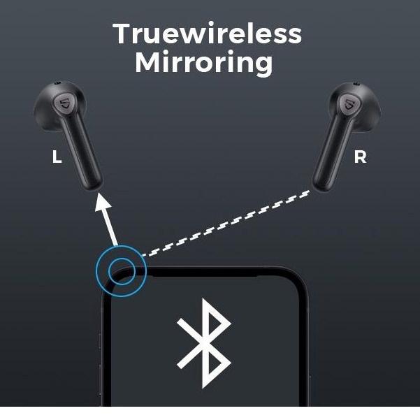 Tai nghe True Wireless Plus SoundPEATS TrueAir2 (New Version) Mirroring Bluetooth 5.2 Chipset QCC3040 - Hàng Chính Hãng