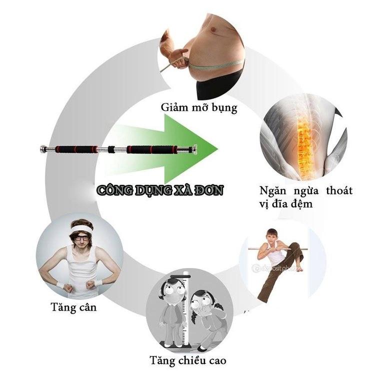 Xà đơn tại nhà , Xà đơn gắn cửa, treo tường đa năng kích thước 60-100cm và 80-130cm