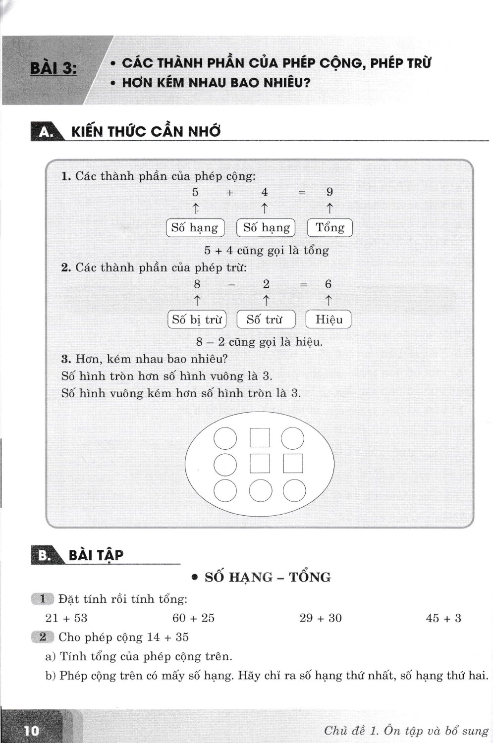 Phát Triển Năng Lực Tự Học Toán 2 (Biên Soạn Theo Chương Trình GDPT Mới - ND)