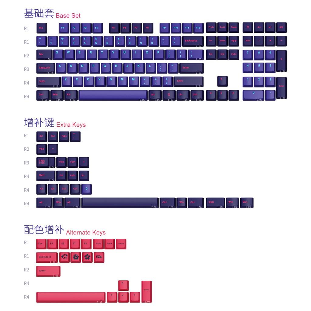 Bộ Keycap chính hãng AKKO - Neon (PBT DoubleShot / Cherry Profile / 157nút)