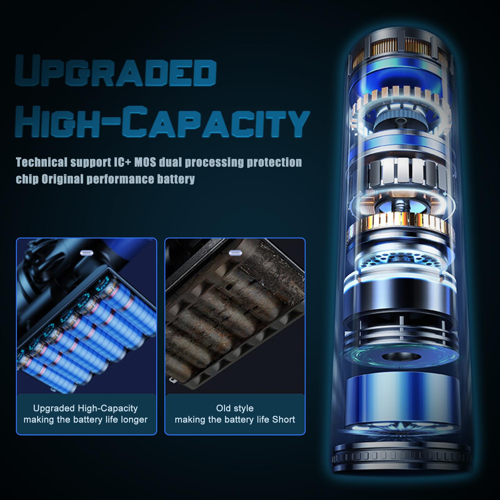 6000MAh Cho Dyson V6 V7 V8 V10 Sạc Bateria SV10 SV11 SV12 SV09 Pin Máy Hút Bụi DC58 Pin Dành Cho Pin Sony Cel Color: V10 6.0Ah