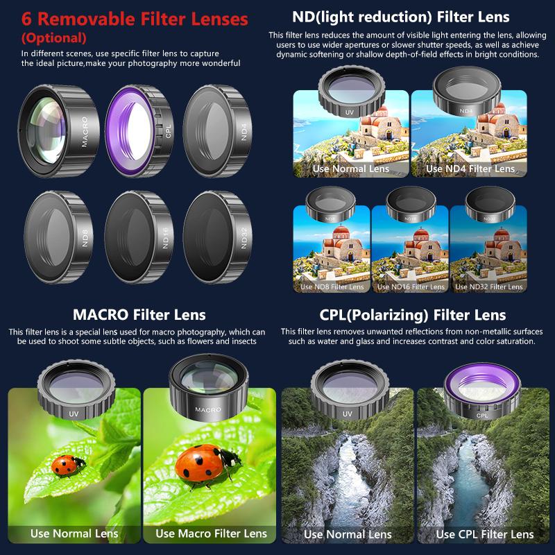 KEELEAD Action Camera with Removable Filter Lens 4K 60FPS 20MP 2.0-inch LCD EIS Dual Screen Video Shooting Waterproof Sports Cam