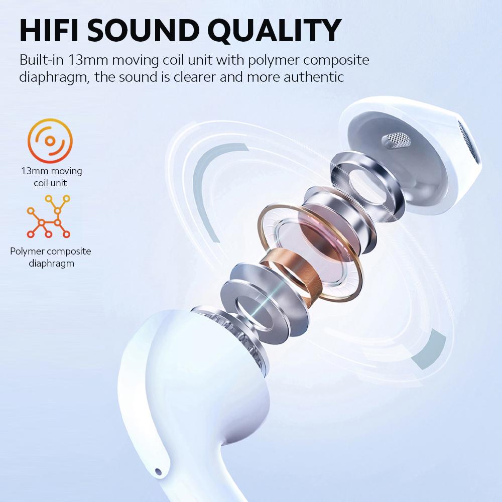 Aigo T20 True Wireless BT Headphones Semi-in-ear Sports Earbuds BT5.0 Chip Smart Touch Control Easy Pairing