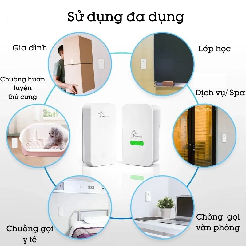 Chuông Cửa Không Dây Không Dùng Pin Chống Nước Homematic G4LW