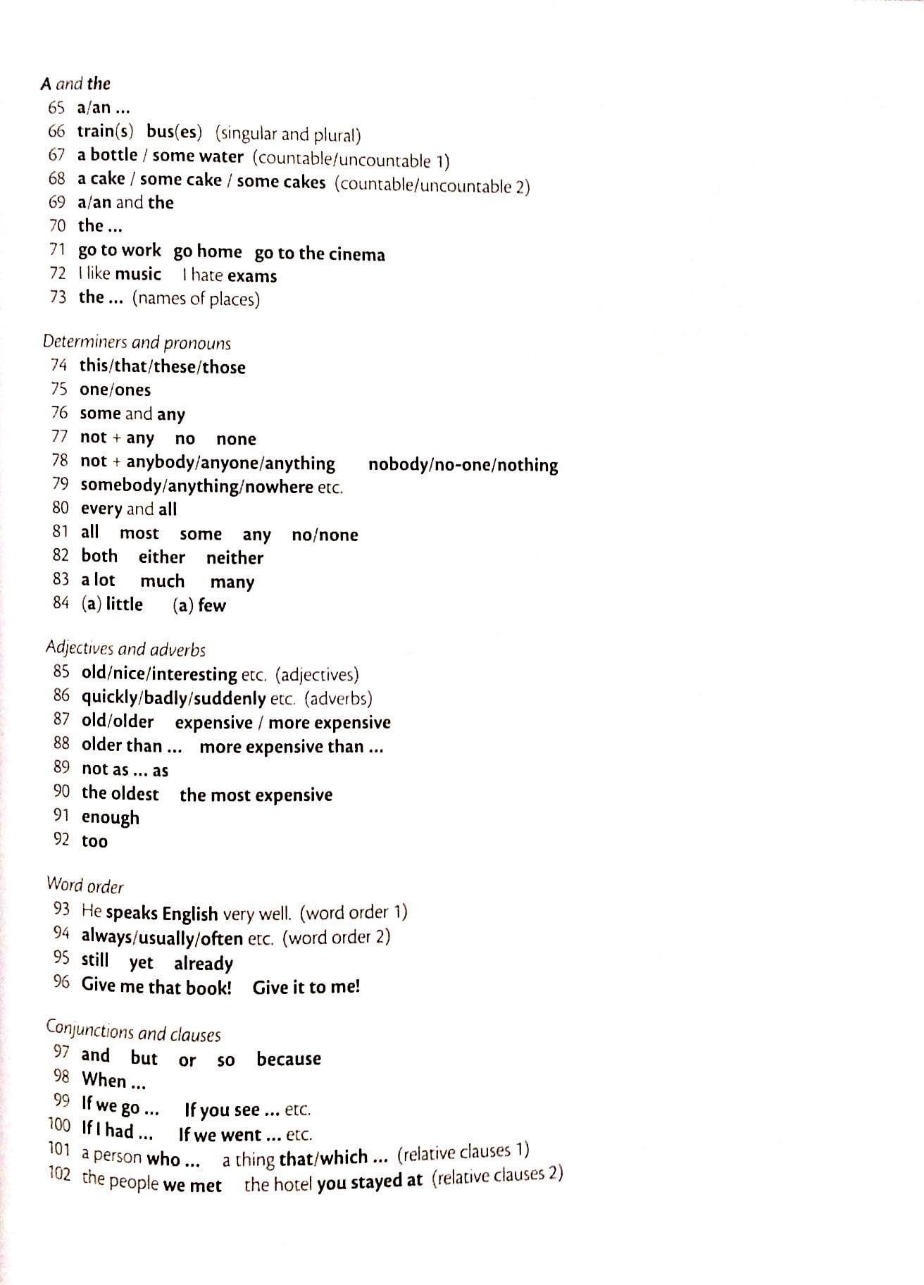 Sách ngoại văn: Sách - English Grammar in Use Book w Ans