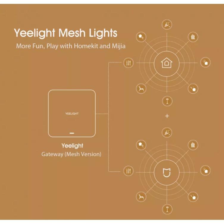Đèn LED Downlight/ Spotlight Âm Trần Thông Minh Yeelight M2 , 2700-6500k , Hỗ trợ Apple Homekit - Hàng Chính Hãng - Bản Quốc Tế