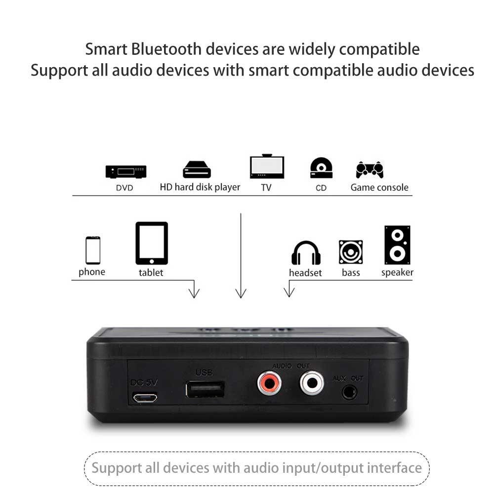 Thiết Bị Nhận Tín Hiệu Bluetooth 5.0 Aux Rca Hifi Nfc Cao Cấp Kèm Dây Cắm 3.5mm