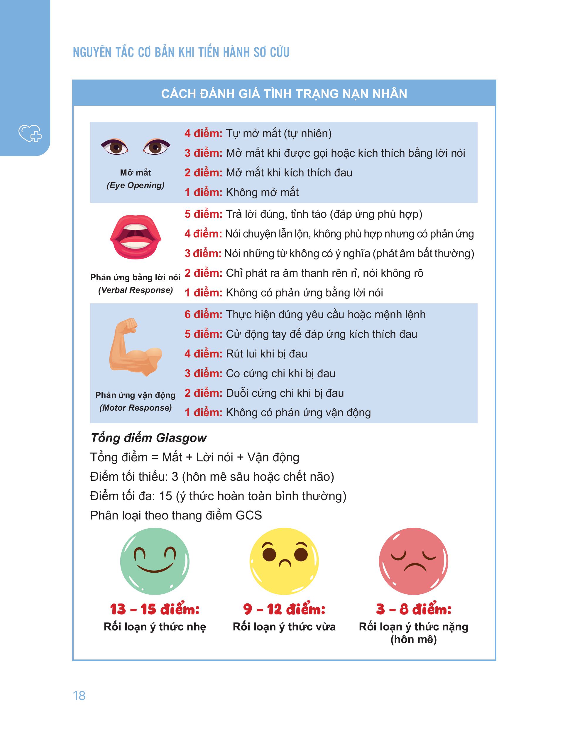 Sách - Sơ Cứu 365 - Cẩm Nang Sơ Cứu Toàn Diện Giải Quyết Tình Huống Khẩn Cấp