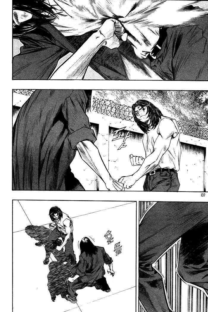 change guy chapter 283 6