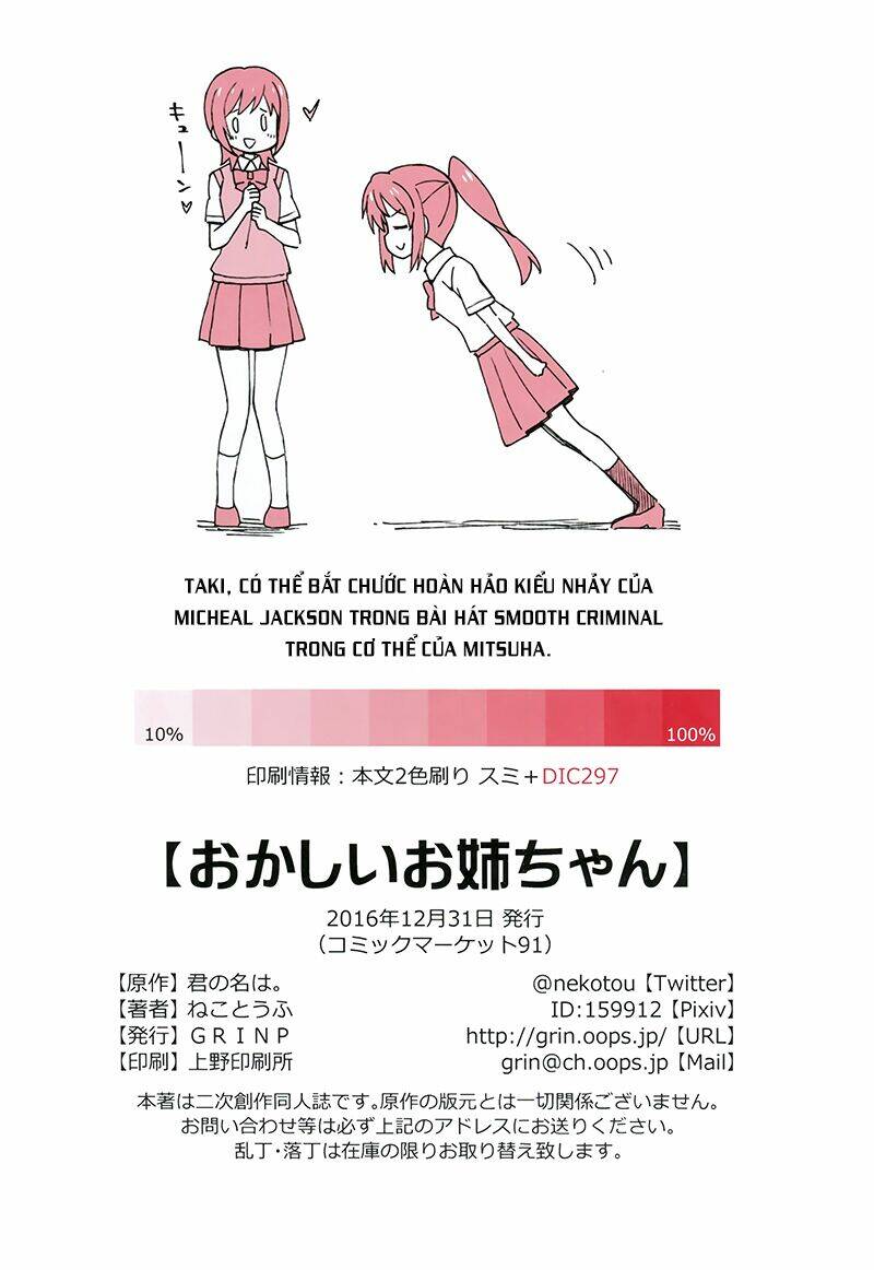 okashii onee-chan chapter 0 33