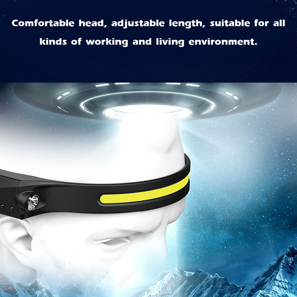 Đèn Pha Led COB Đội Đầu Chiếu Siêu Sáng Ban Đêm Sạc USB