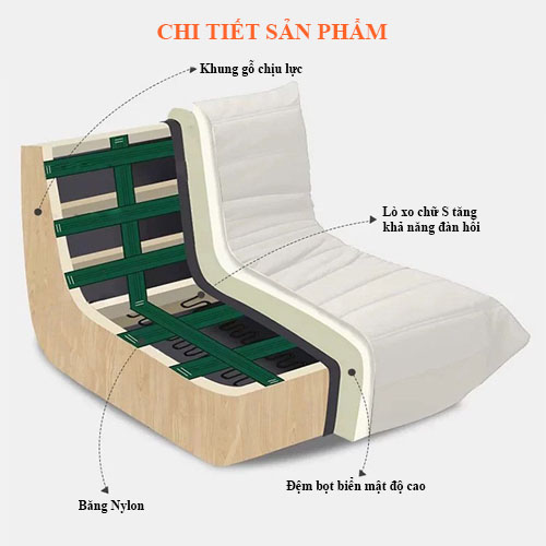 Ghế Sofa Thư Giãn, Ghế Togo Đệm Nguyên Khối Siêu Êm Bọc Da Cao Cấp Sang Trọng