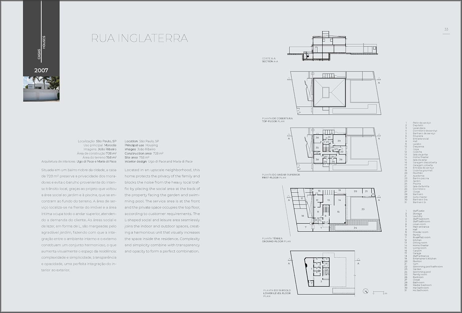 Seeking The Essential : Raul Di Pace