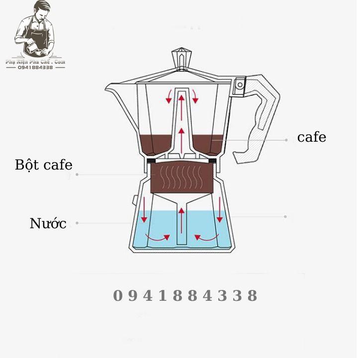 Ấm, Bình Pha Cà Phê Moka Pot Espresso Tại Nhà