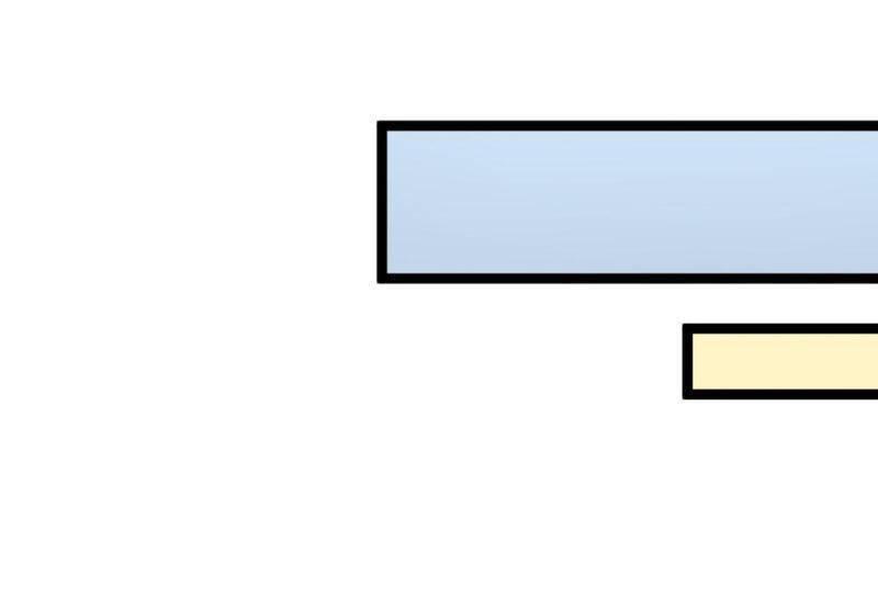 đóng băng toàn cầu: tôi gây dựng nên phòng an toàn thời tận thế chapter 195 30