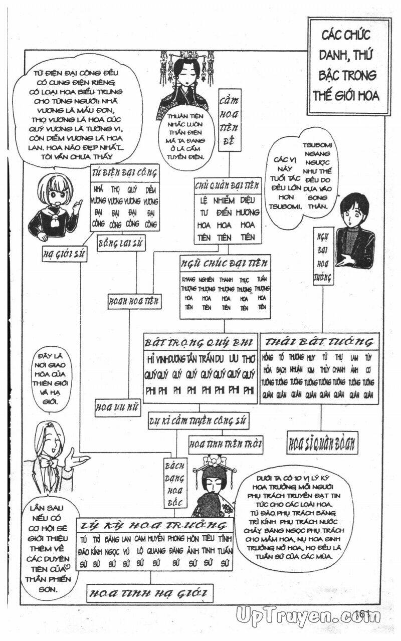 hoàng tử hoa - bud boy chapter 7 163