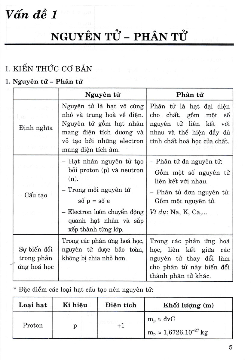 Hóa Học Nâng Cao - Bồi Dưỡng Học Sinh Khá, Giỏi Các Lớp 8-9