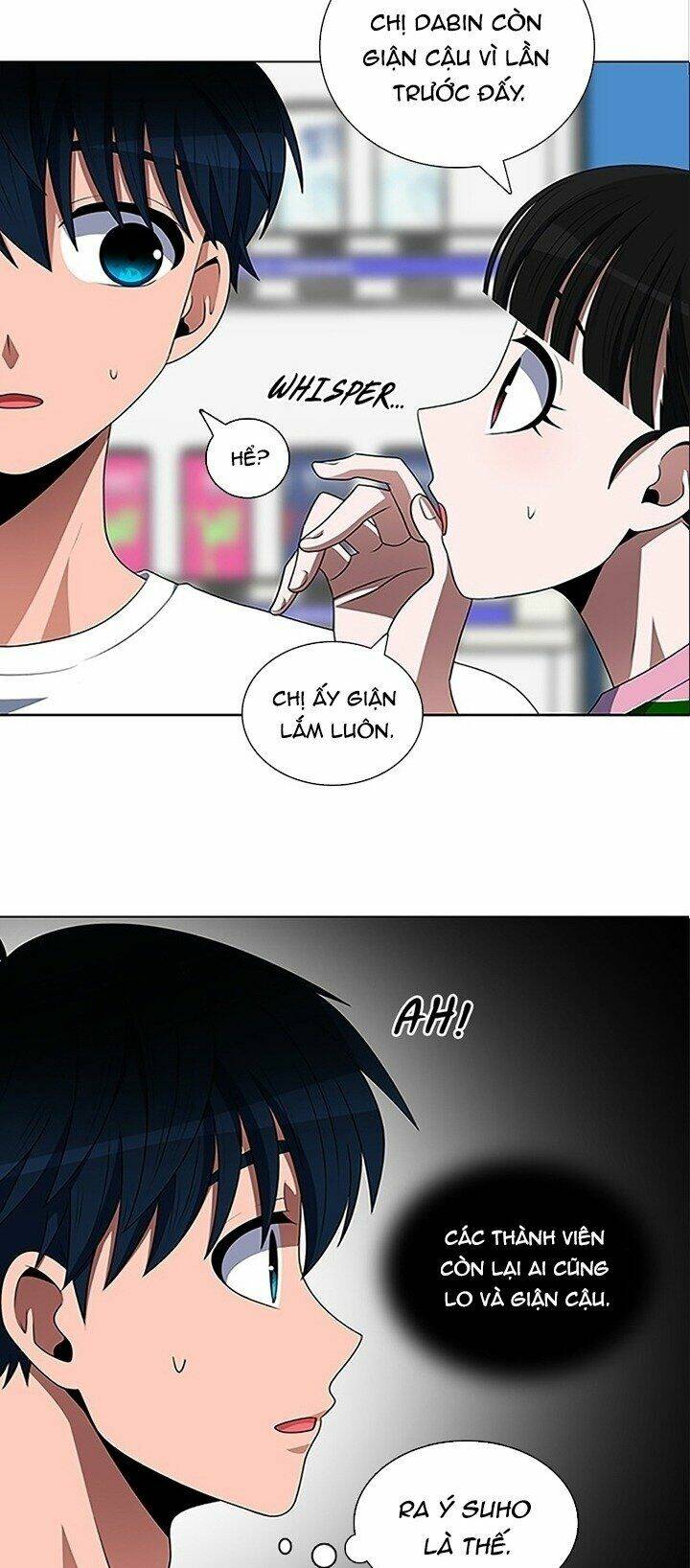 no scope chapter 64 8