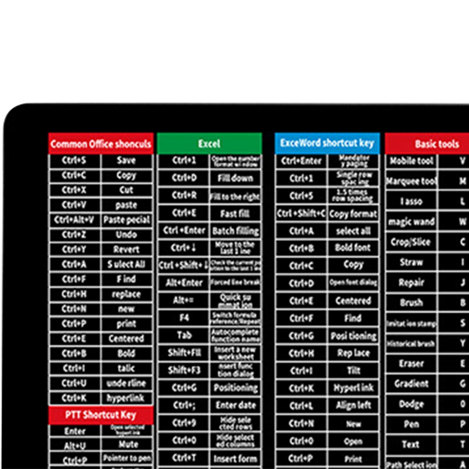 Desk Mat Shortcuts Keys Laptop Desk Pads for Home and Office Gaming Mouse Pad