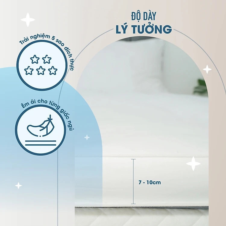 Topper khách sạn 5 sao – Nệm Topper bông Microfiber cao cấp – Tấm làm mềm nệm - Topper lông vũ nhân tạo