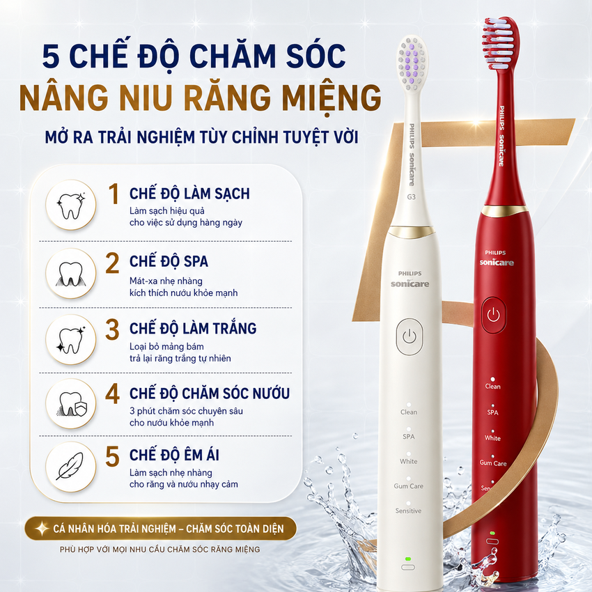Bàn chải đánh răng điện Philips Sonicare Gentle Multi-effec Serial 3900 HX2491/01 - Hàng Chính Hãng