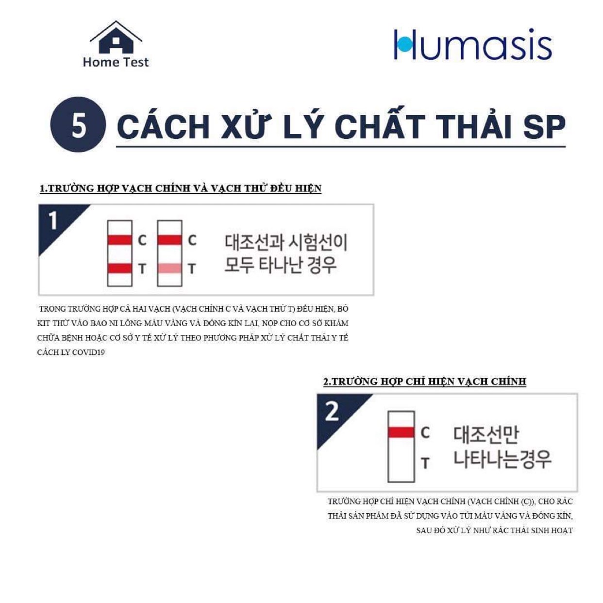 1 Bộ Kit test nhanh COVID Humasis Covid-19 Ag Test CHÍNH HÃNG