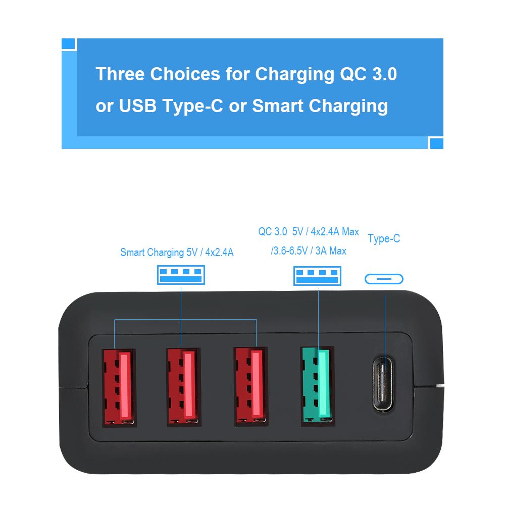 Bộ sạc treo tường đa cổng USB Quick Charge 3.0 dài 1,5mét