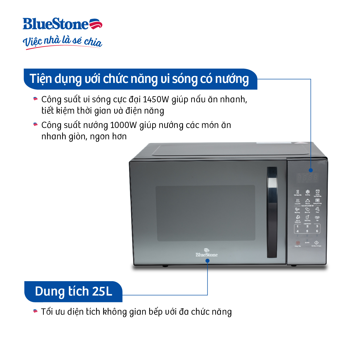 Lò Vi Sóng Có Nướng BlueStone MOB-7833 ( 25 Lít) - Hàng chính hãng