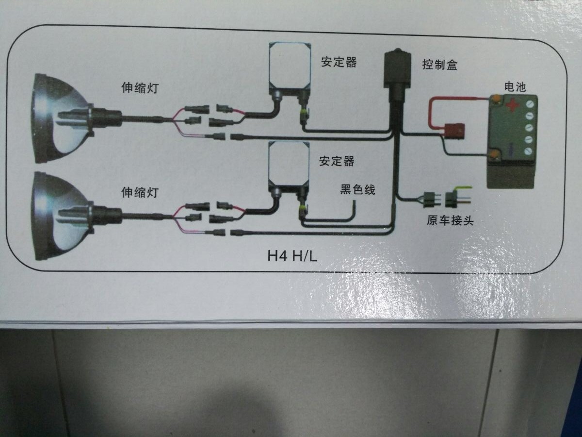 Bộ Đèn xenon HID H4-3 55w 6000k ánh sáng trắng