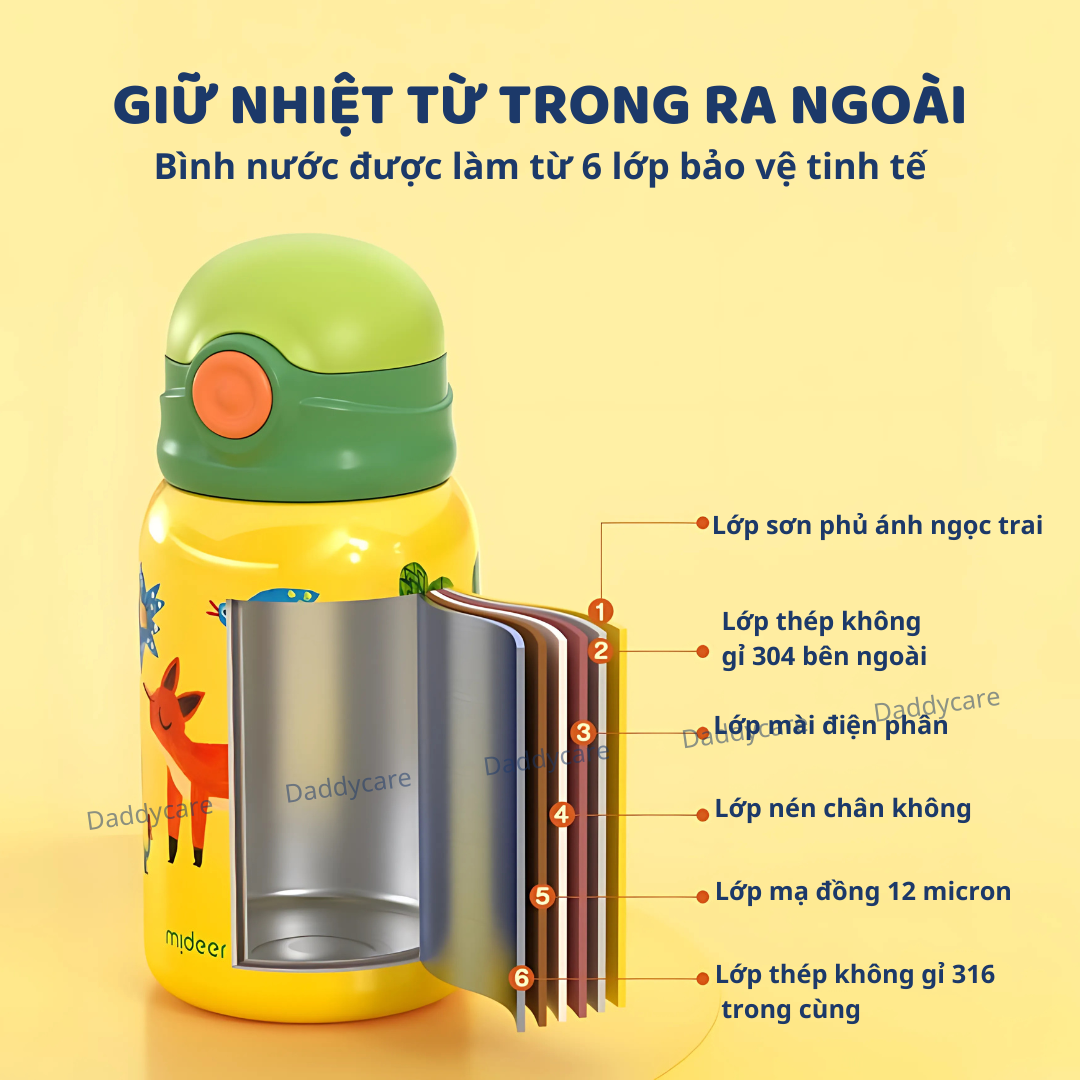 Bình nước cho bé đi học giữ nhiệt Mideer Vacuum Insulated Bottle có ống hút dây đeo cao cấp