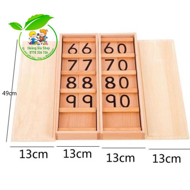 Bảng hàng chục