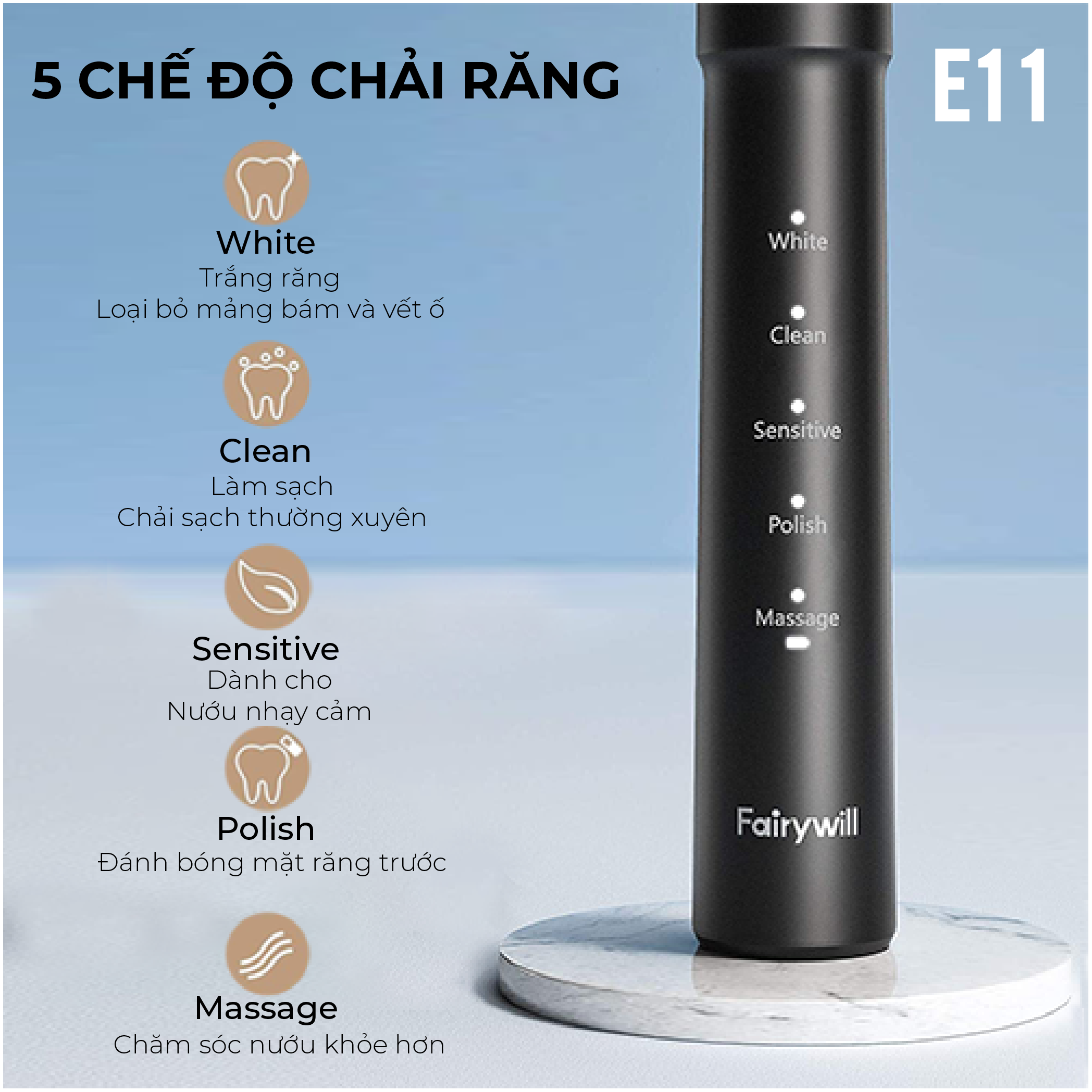 Bàn chải đánh răng Fairywill E11. Phiên bản bàn chải quốc dân với 8 đầu bàn chải tặng kèm