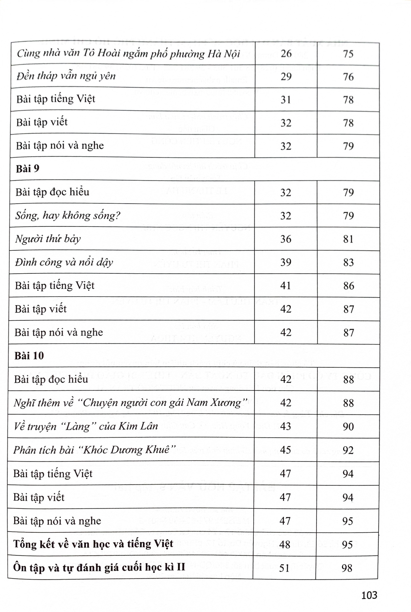 Sách - Bài tập Ngữ văn 9 Cánh Diều (bán kèm 1 viên tẩy)