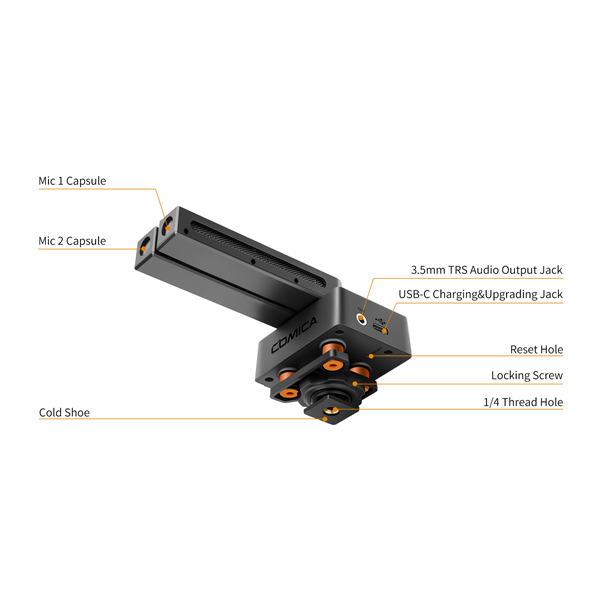 Comica Traxshot - Micro Super Cardioid, Thu Âm Định Hướng Cho Máy Ảnh, Điện Thoại - Hàng Chính Hãng