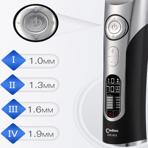 TÔNG ĐƠ CẮT TÓC CHUYÊN NGHIỆP CODOS CHC - 973