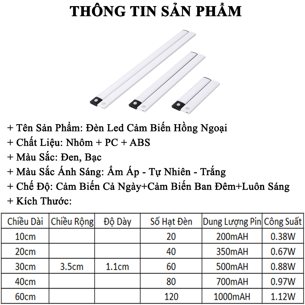 Đèn LED Cảm Biến Hồng Ngoại KUNBE Với Ánh Sáng 3 Màu, Hiệu Ứng Độc Đáo, Nhiều Kích Cỡ, Phù Hợp Trang Trí Tủ Quần Áo, Cầu Thang, Nhà Bếp, Phòng Khách, Phòng Ngủ