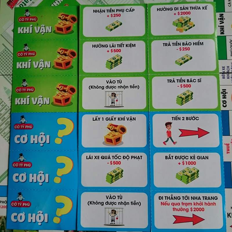 Hình ảnh Cờ Tỉ Phú MoNoPoLy Vui Nhộn cho bé - Hàng Việt Nam SATO có hướng dẫn tiếng việt Bibebo