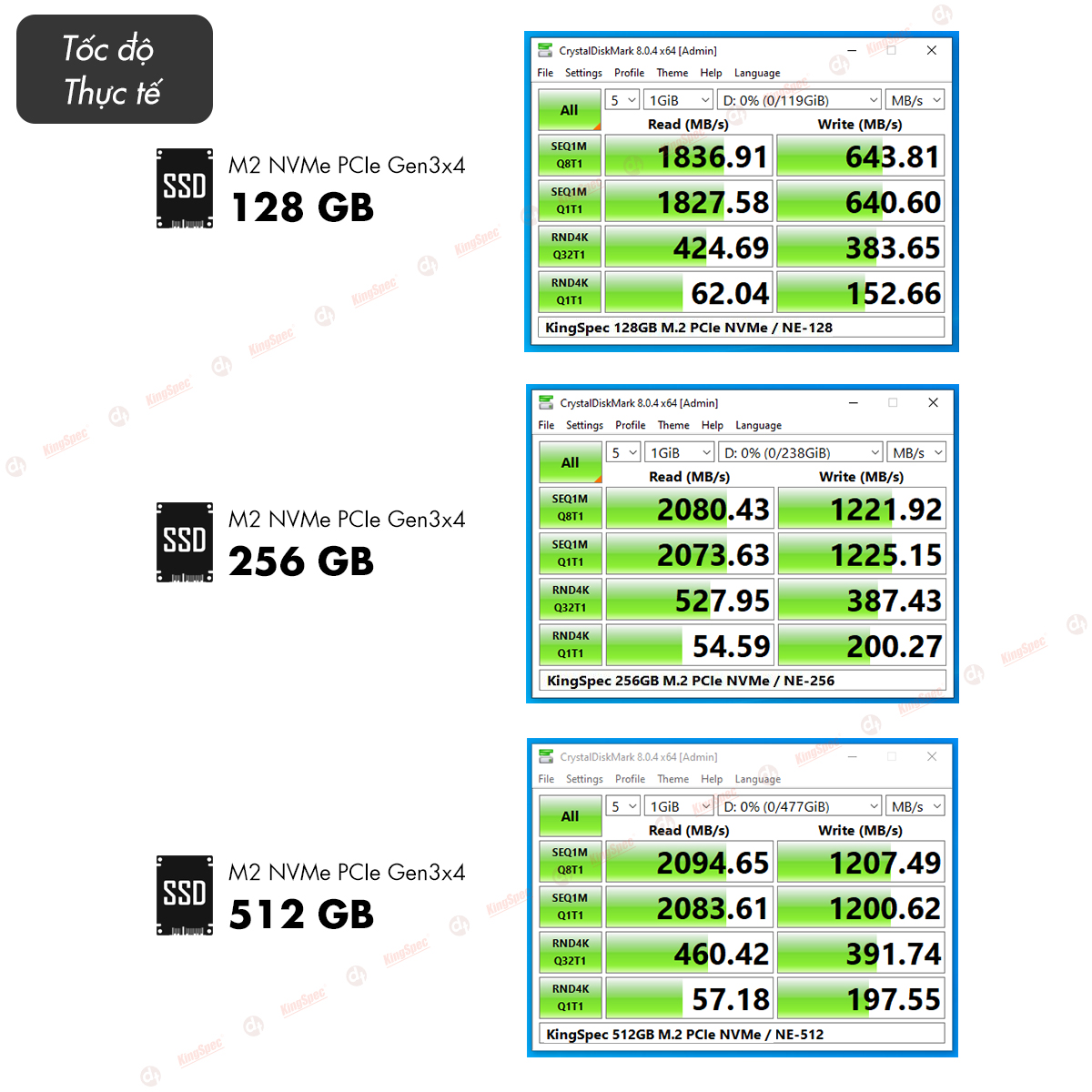 Ổ cứng SSD KingSpec 256GB / NE - 256G , M2 PCIe NVMe - Hàng Chính Hãng