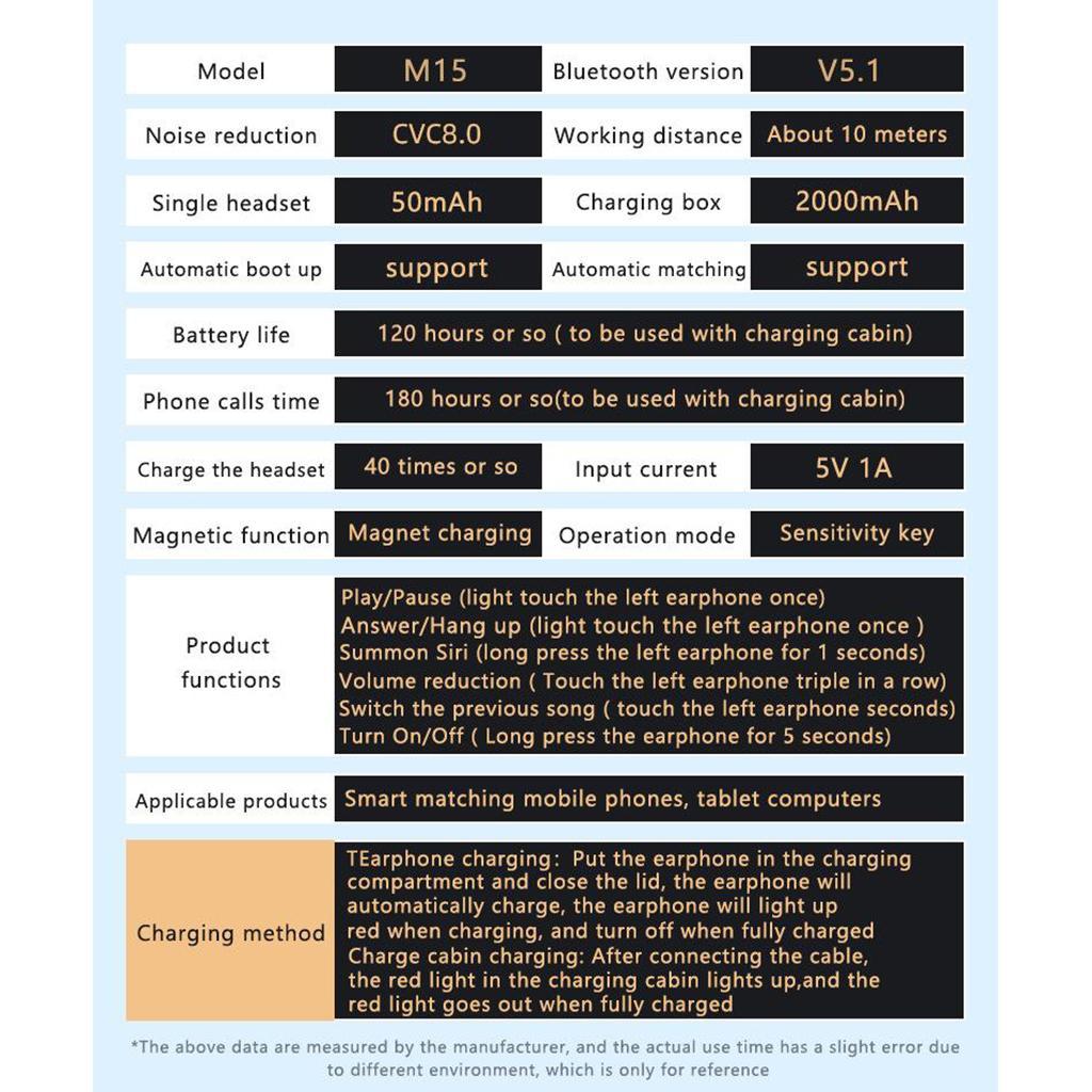 Wireless   Bluetooth V5.1 Headphones Sweatproof with Mic & Charging Box