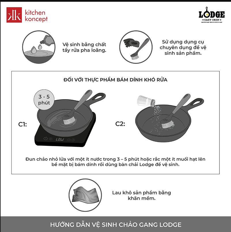 Lodge - Chảo gang nướng - 16.51cm