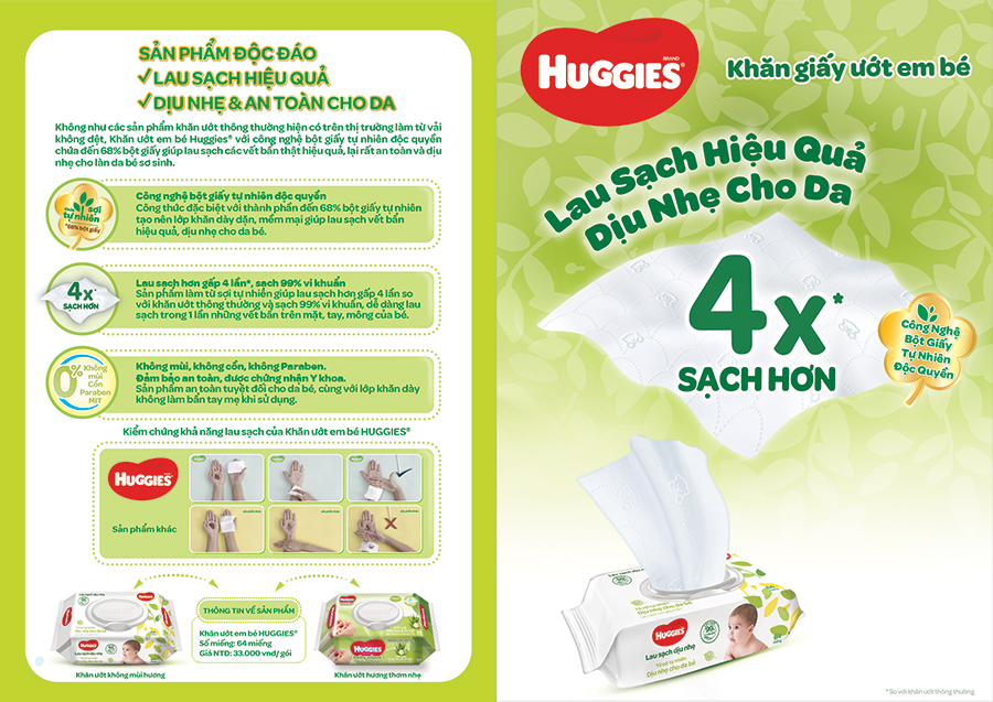 Hình ảnh Combo 12 Khăn Ướt Dịu Nhẹ Cho Trẻ Sơ Sinh Huggies (64 Tờ/Gói)