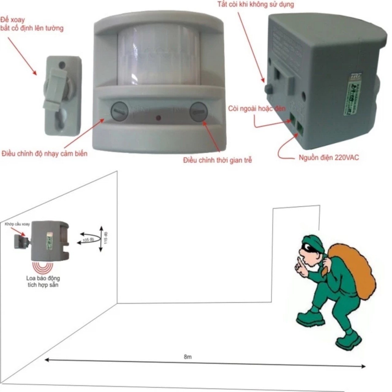 Thiết bị chống trộm báo động , báo khách hồng ngoại HT vùng cảm biến rộng siêu nhạy độ chính xác cao