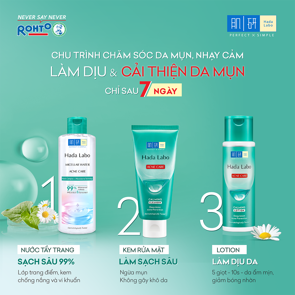 Nước tẩy trang sạch sâu cho da mụn, nhạy cảm Hada Labo Micellar Water Acne Care 240ml